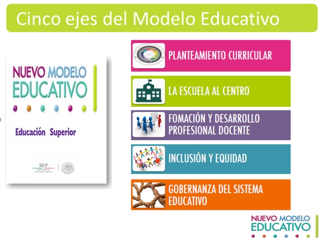 Reforma Educativa 