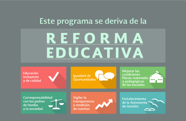 Reforma Educativa En Nivel Basico