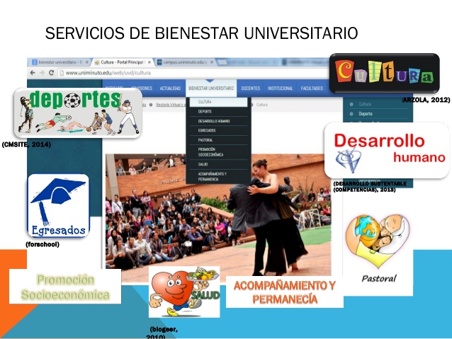 Bienestar Universitario UNIMINUTO