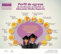 REFORMA INTEGRAL DE EDUCACIÓN MEDIA SUPERIOR 