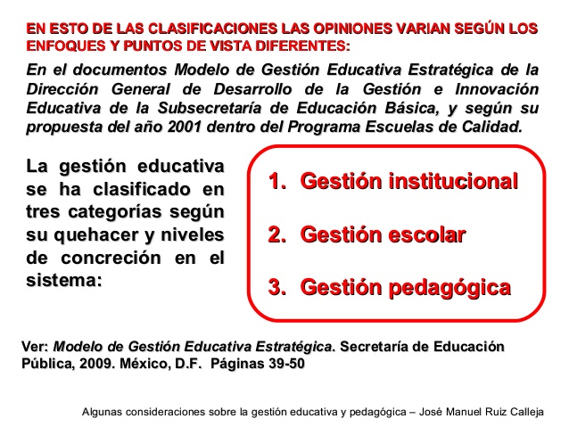 Gestión institucional, pedagogica y escolar