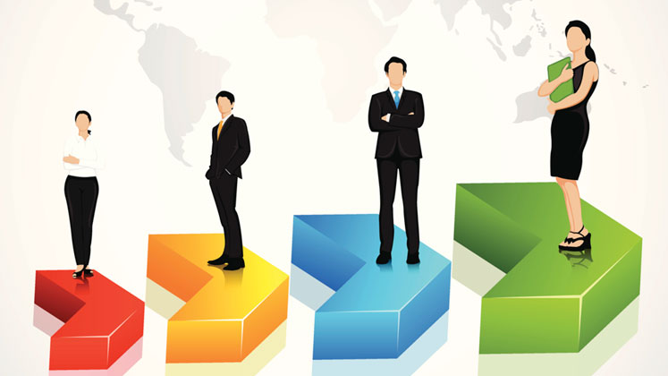 Tipos de liderazgo 