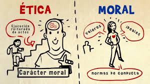 Diferencias entre ética y moral