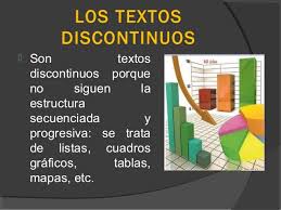 Textos discontinuos 