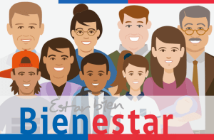 circular N°001 del Depto. de Bienestar SSAS, que indica los beneficio Médicos, Subsidios y Prestamos año 2019.