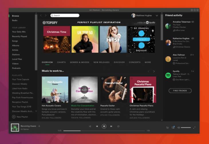 TECNOLOGÍA  Revolución de Spotify