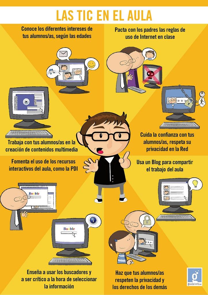 Ventajas del uso de la tecnología en la educación según los profesores mexicanos.