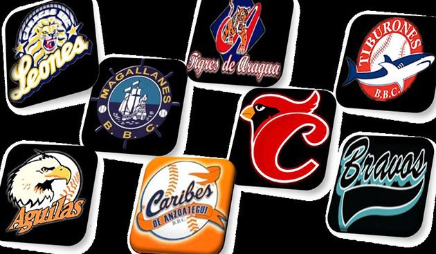 Béisbol Venezolano| Resultados de el día de ayer.