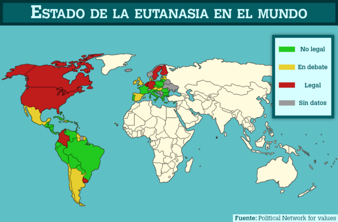 La eutanasia en el mundo