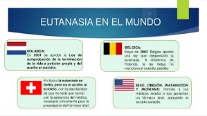 EUTANASIA EN EL MUNDO