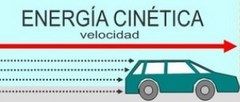 ENERGIA CINETICA