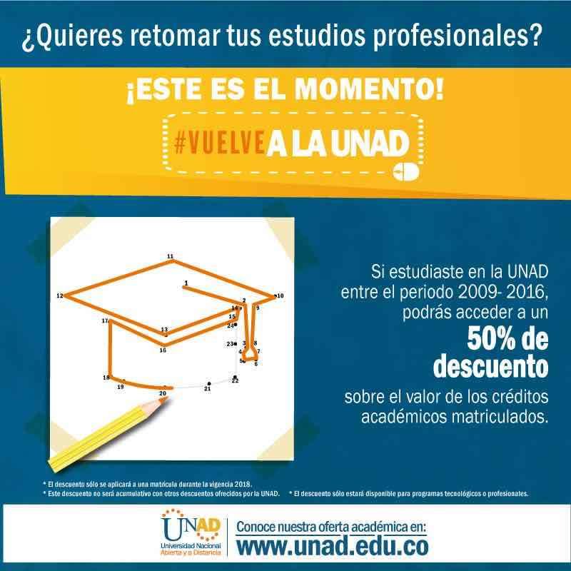 Descuentos por convenios institucionales