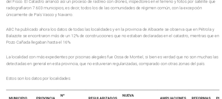 EL MUNICIPIO CON MAS PISCINAS ALEGALES DE LA PROVINCIA