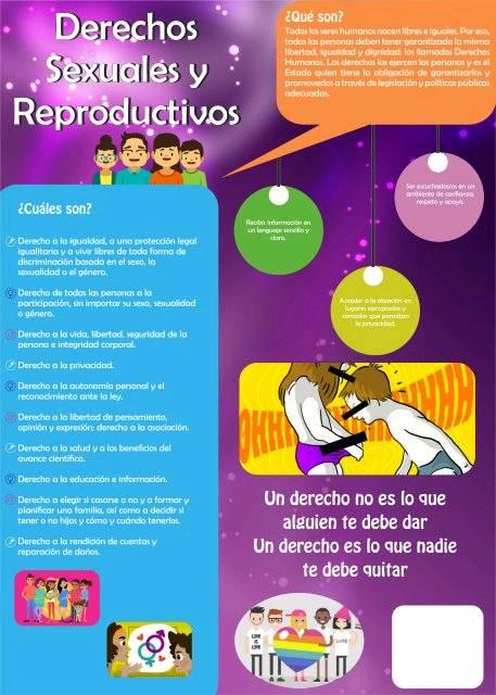 Derechos sexuales