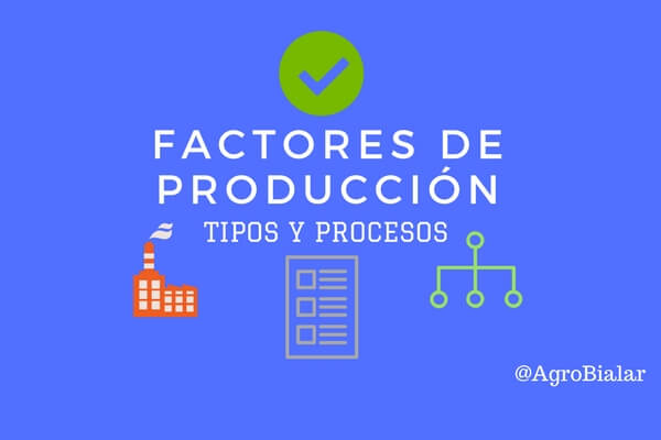 TECNOLOGÍA,PROCESOS PRODUCTIVOS SISTEMA SERVICIOS ARTEFACTOS HERRAMIENTAS FABRICACIÓN Y PRODUCCION