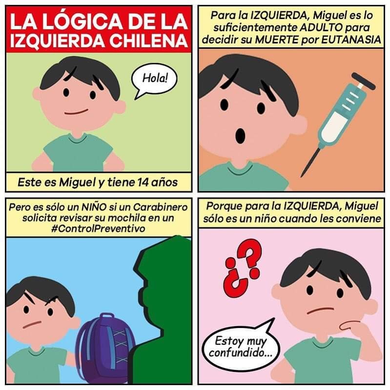 Incoherencias De La Izquierda