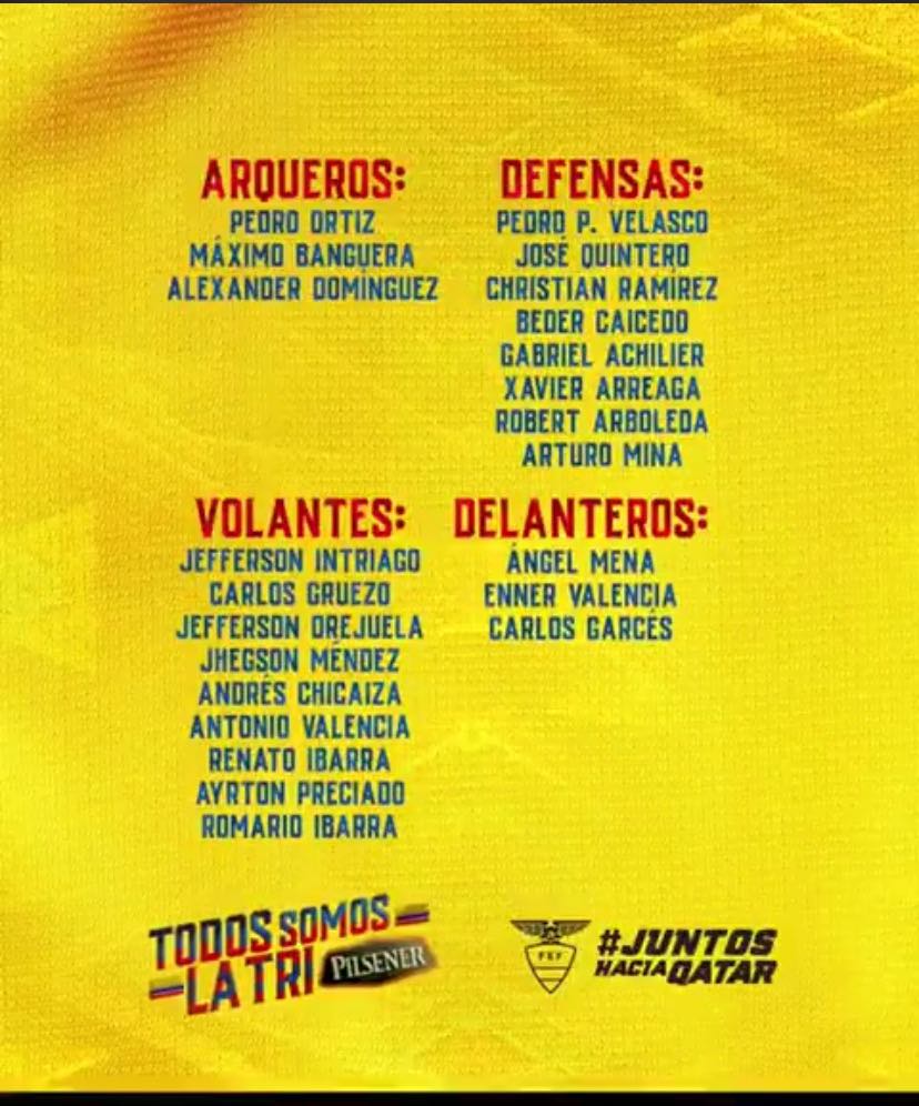 Los 23 convocados de Ecuador para la Copa América Brasil 2019