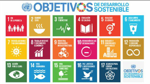 17 objetivos para el desarrollo sostentable de la UNESCO