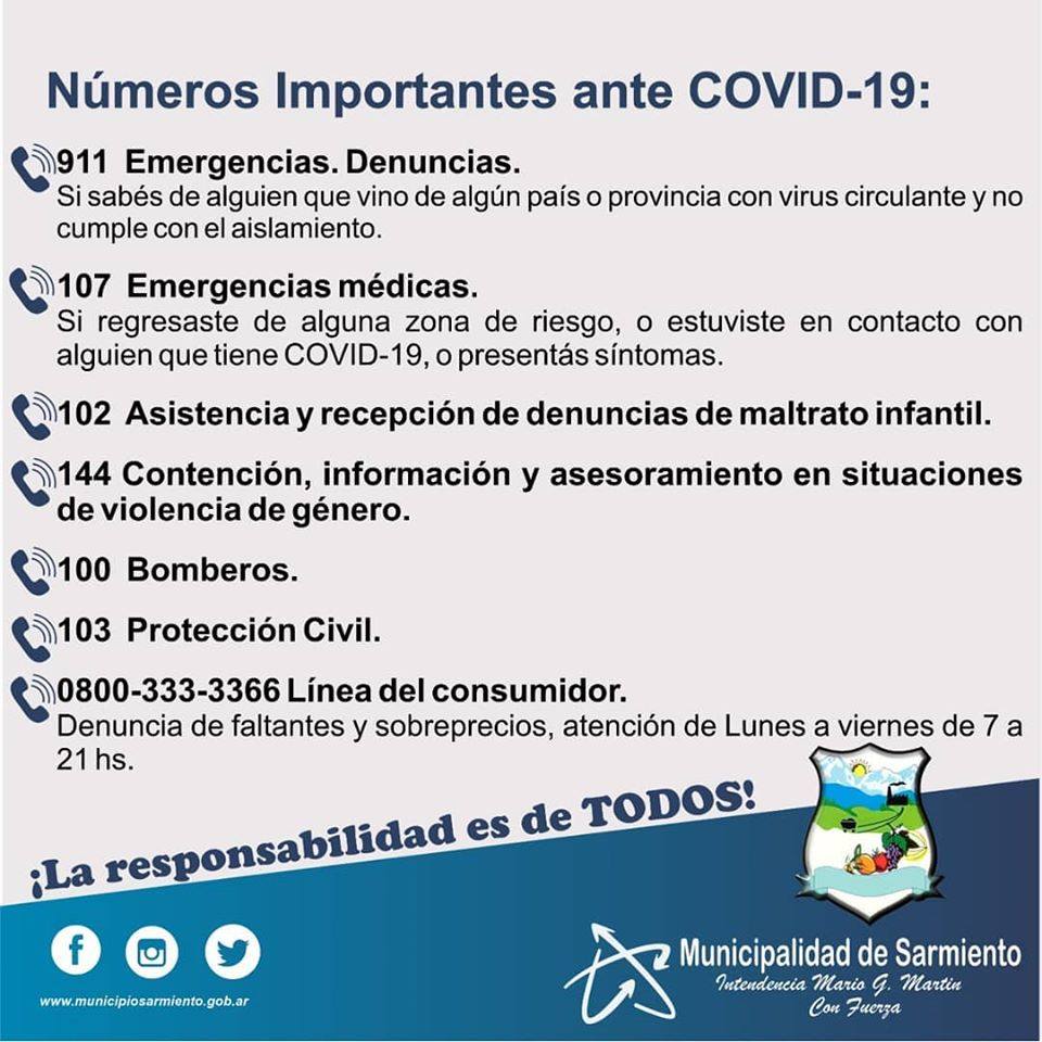 Números Importantes