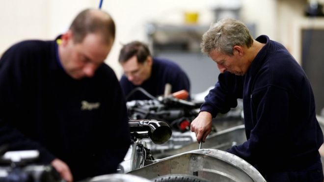 UK factory output 
