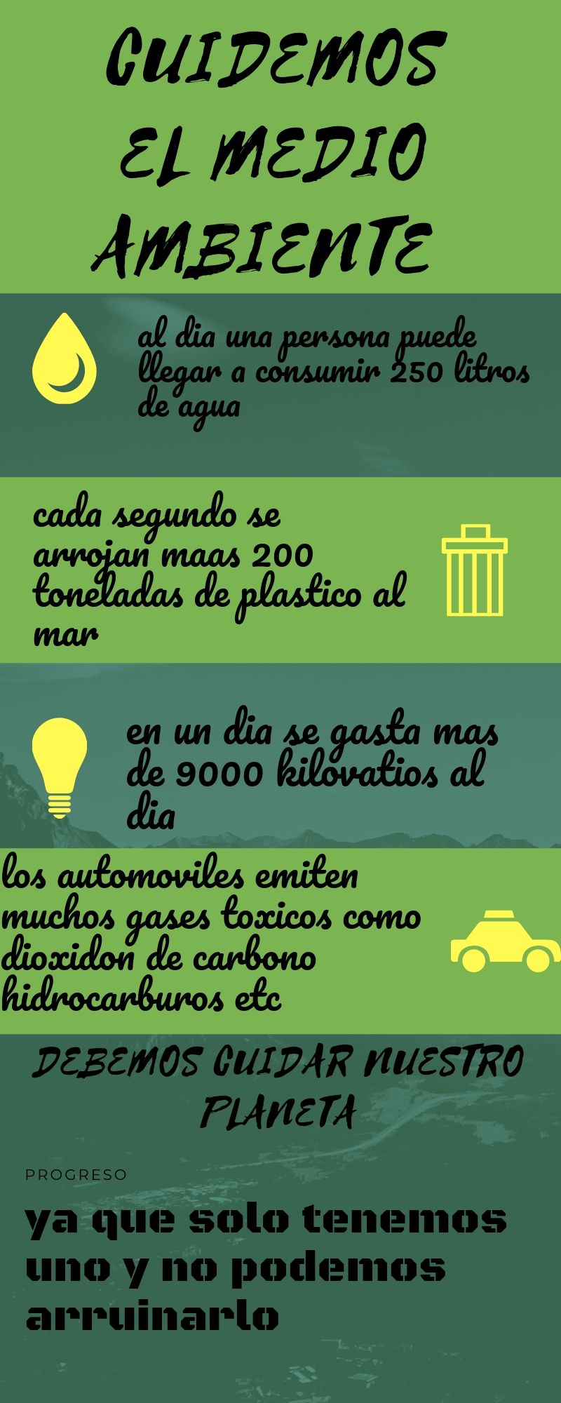 INFOGRAFIA