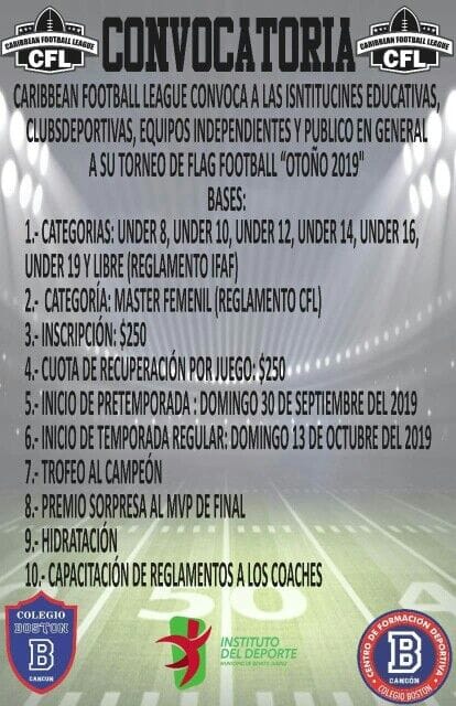 Cfl Torneo 
