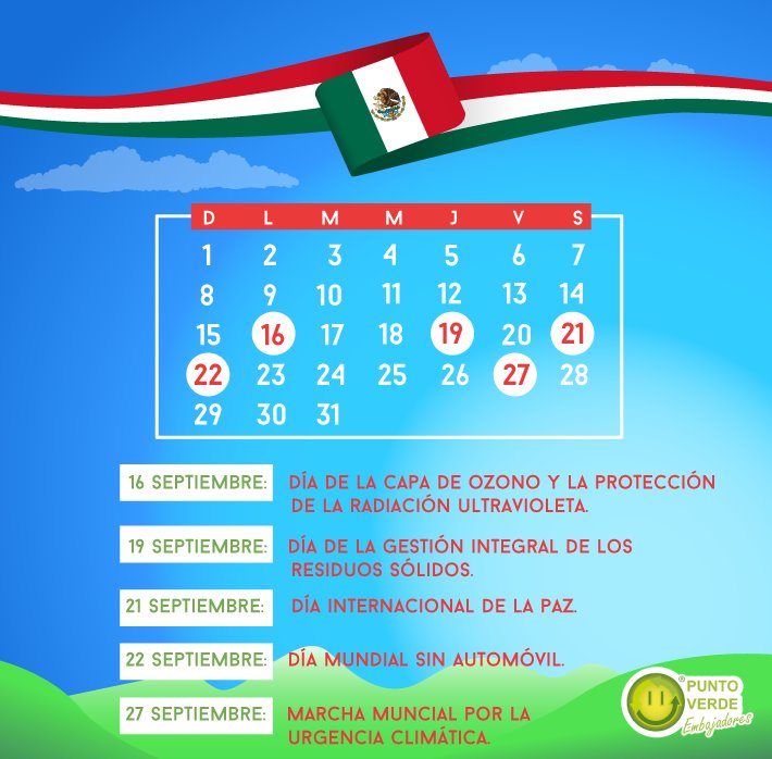 Se parte del cambio
