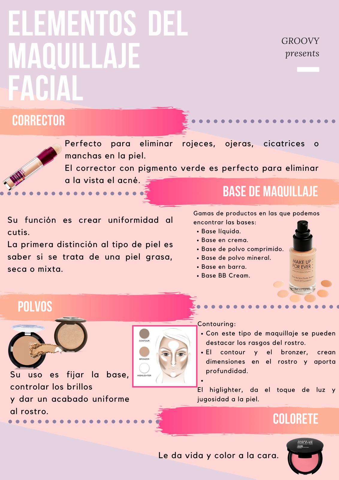 ELEMENTOS DEL MAQUILLAJE FACIAL