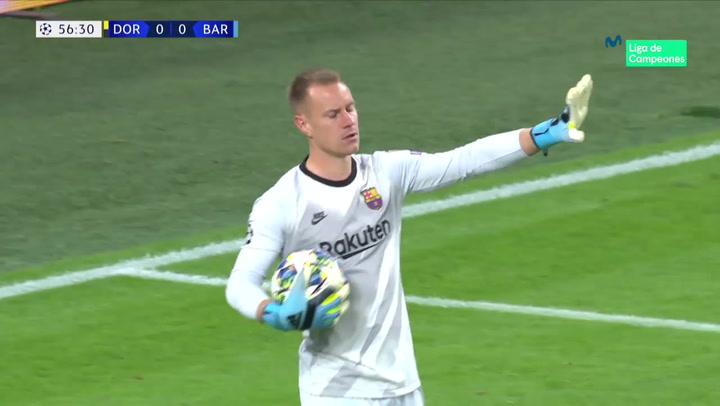 El muro de Ter Stegen