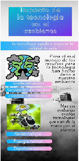 Infografia Del Impacto Tecnologico