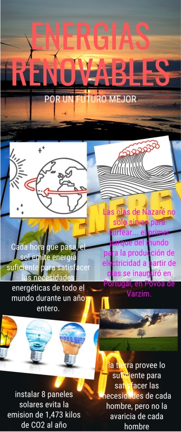 infografia de impacto ambiental