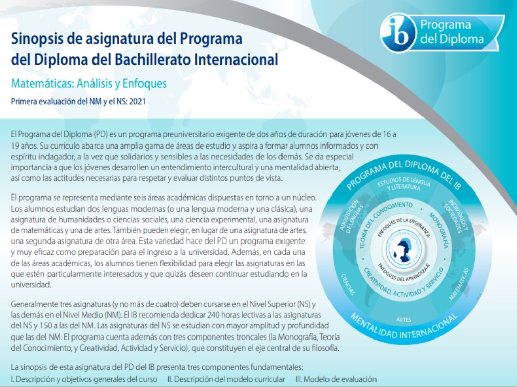 Resumen del programa