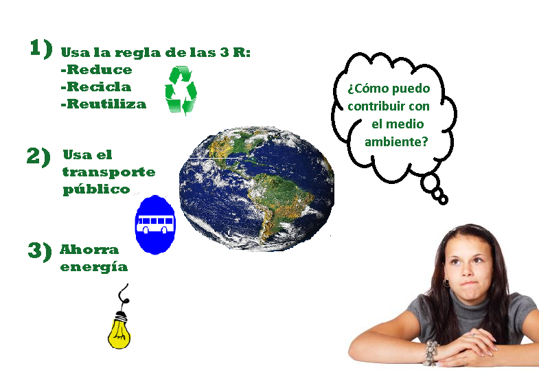 ¿Cómo ayudar al medio ambiente?