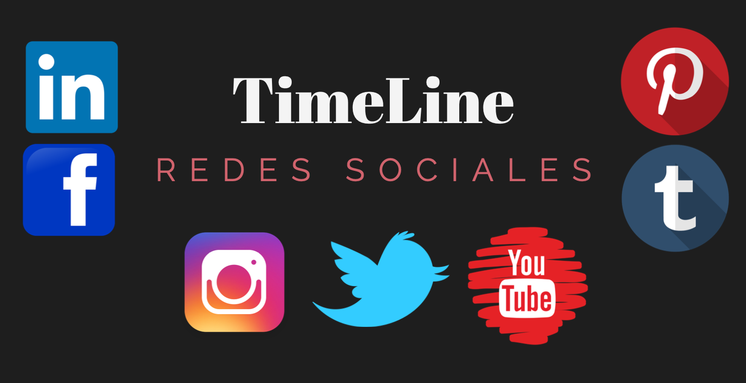 Historia de las redes sociales