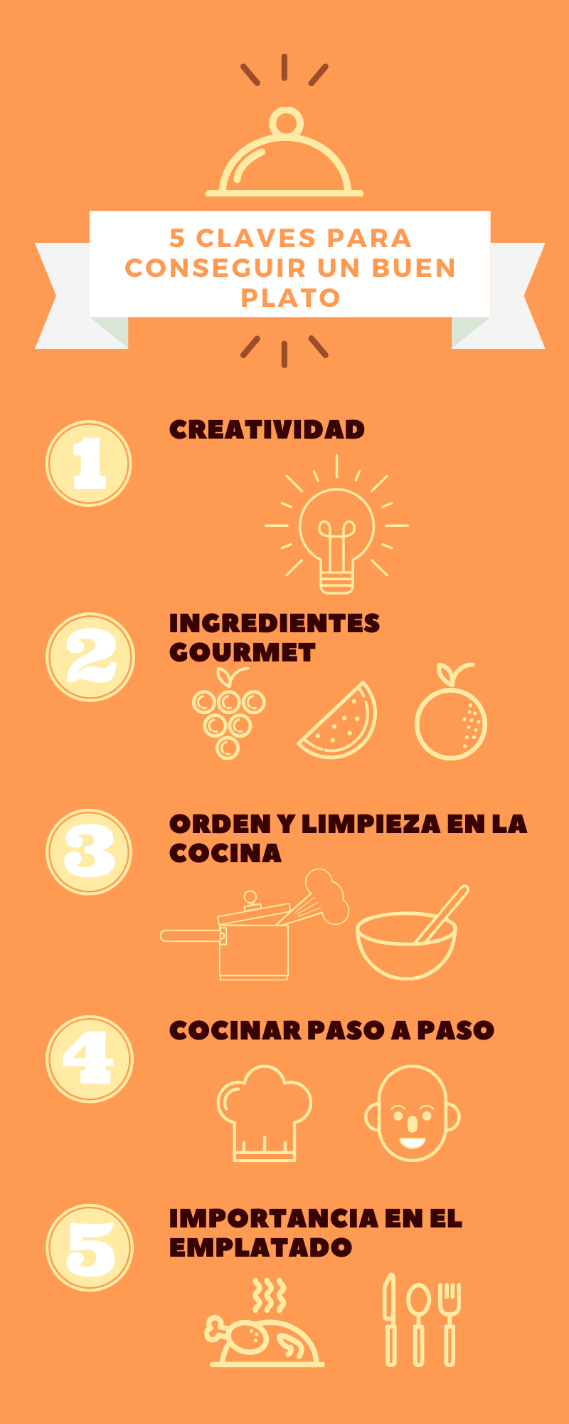 5 CLAVES PARA CONSEGUIR UN BUEN PLATO