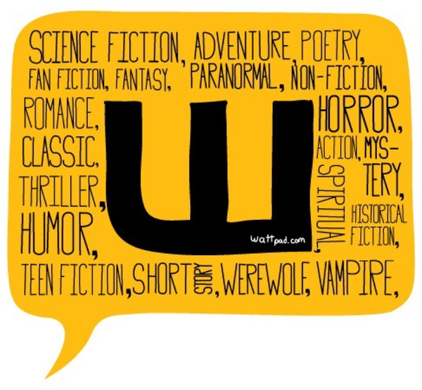 Wattpad: Donde las historias cobran vida
