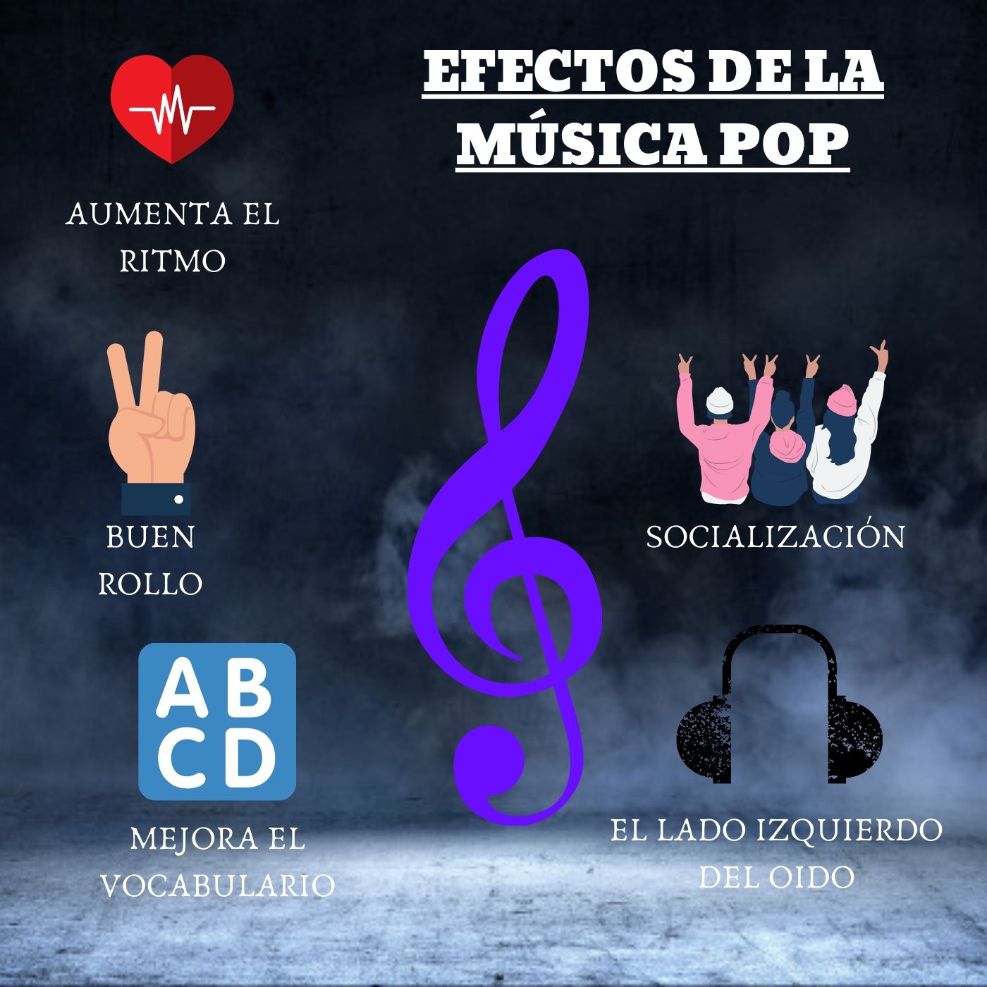 Efectos de la música pop