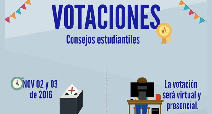 Próximas elecciones del Consejo Estudiantil