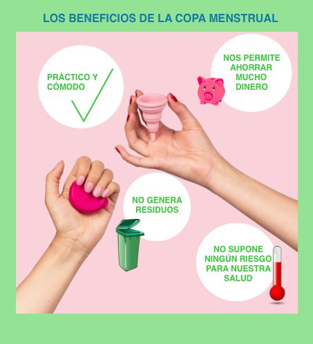 La copa menstrual