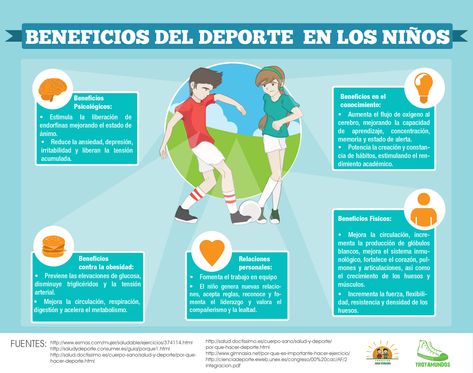 INFOGRAFÍA