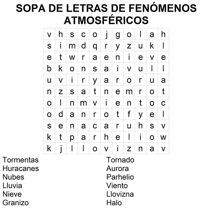 SOPA DE LETRAS DE FENÓMENOS ATMOSFÉRICOS