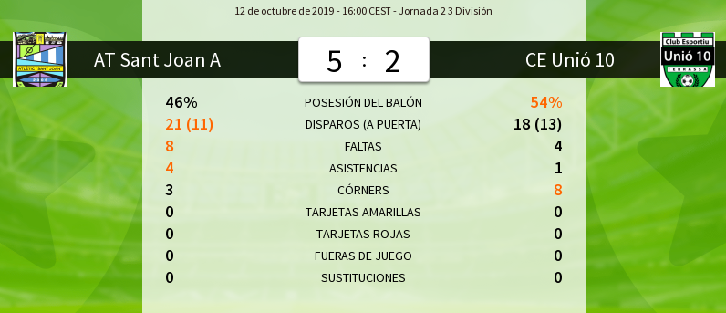 El Infantil "A" gana su primer partido de Liga
