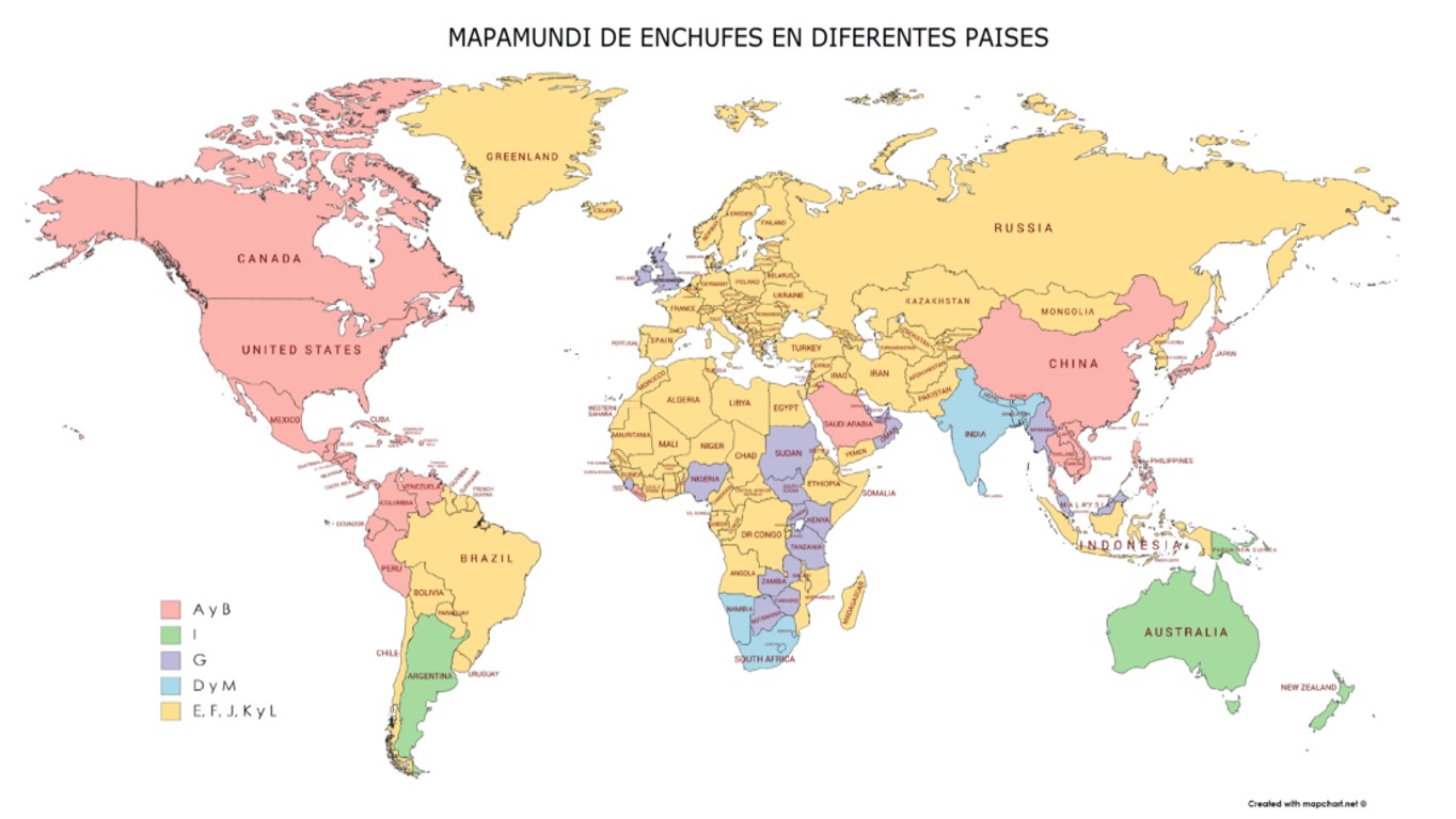 Mapamundi de enchufes en diferentes países