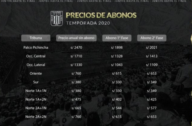 Alianza Lima anunció la Pre- Venta de las entradas de los partidos del 2020