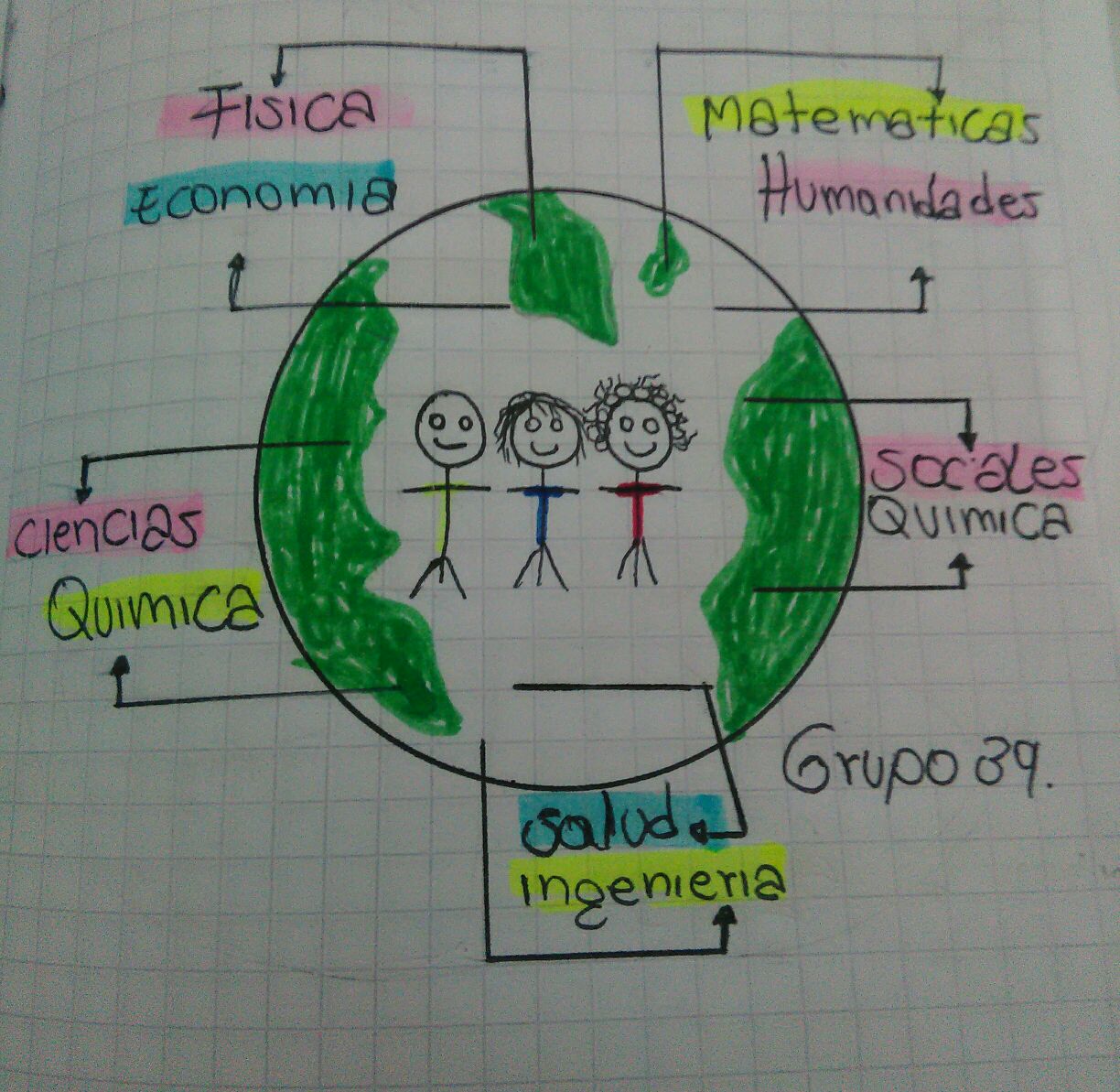 Ambiente y convivencia: ¿un asunto transdisciplinar?