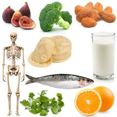 the importance of good nutrition for disease prevention