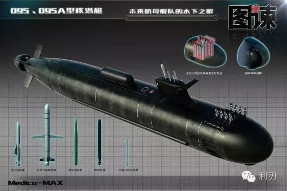 Submarino de ciencia ficción