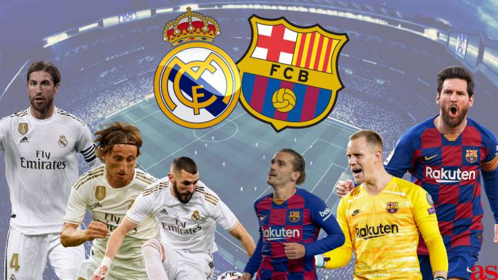 Lo clásico es que siempre gane el Barça