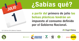 IMPUESTO AL CONSUMO DE LAS BOLSAS PLÁSTICAS BIODEGRADABLES