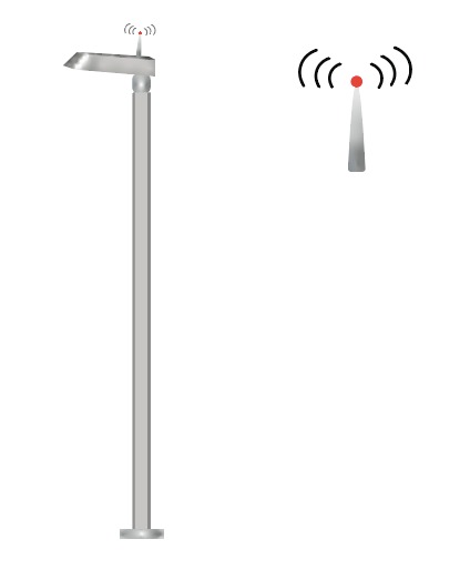 Nou dispossitiu: Detector